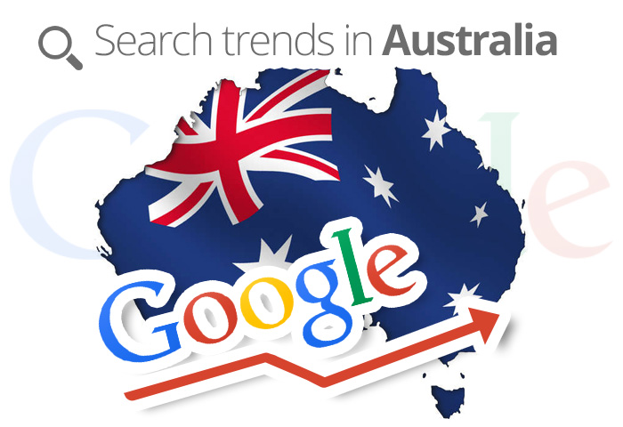 whats-trending right now in australia