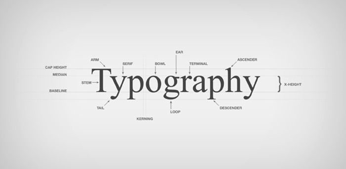 typography